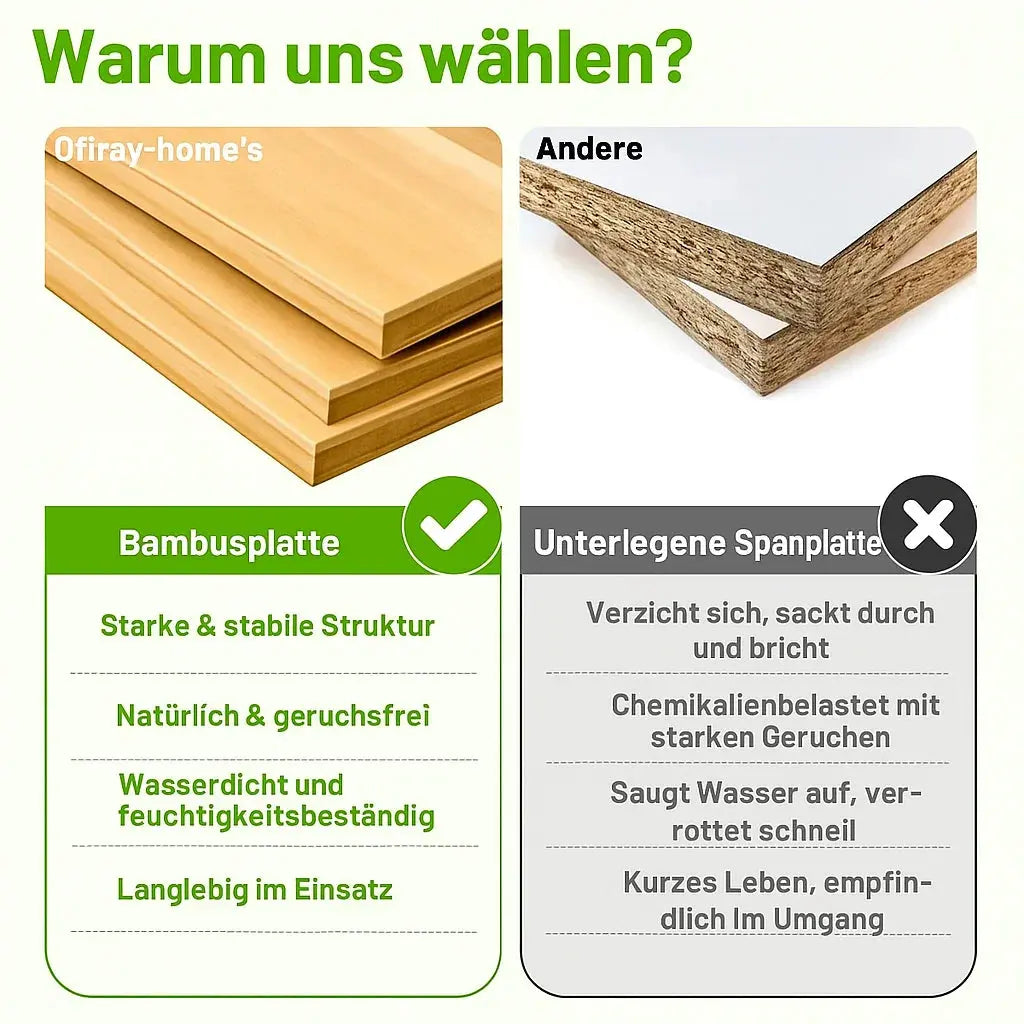 Hochmagnetisches Wandregal — Stabiler Stauraum ohne Bohren