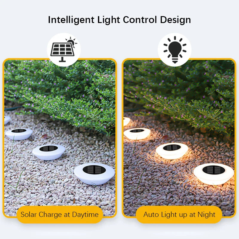 Solar-Bodenleuchte mit 14 LEDs und 360°-Bodenbeleuchtung – 4er-Set