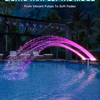 Solar-Poolbrunnen mit RGB-LED-Licht – Doppelbogen, Fernbedienung