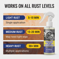 Rostentferner-Spray – Rost auflösen ohne Schrubben