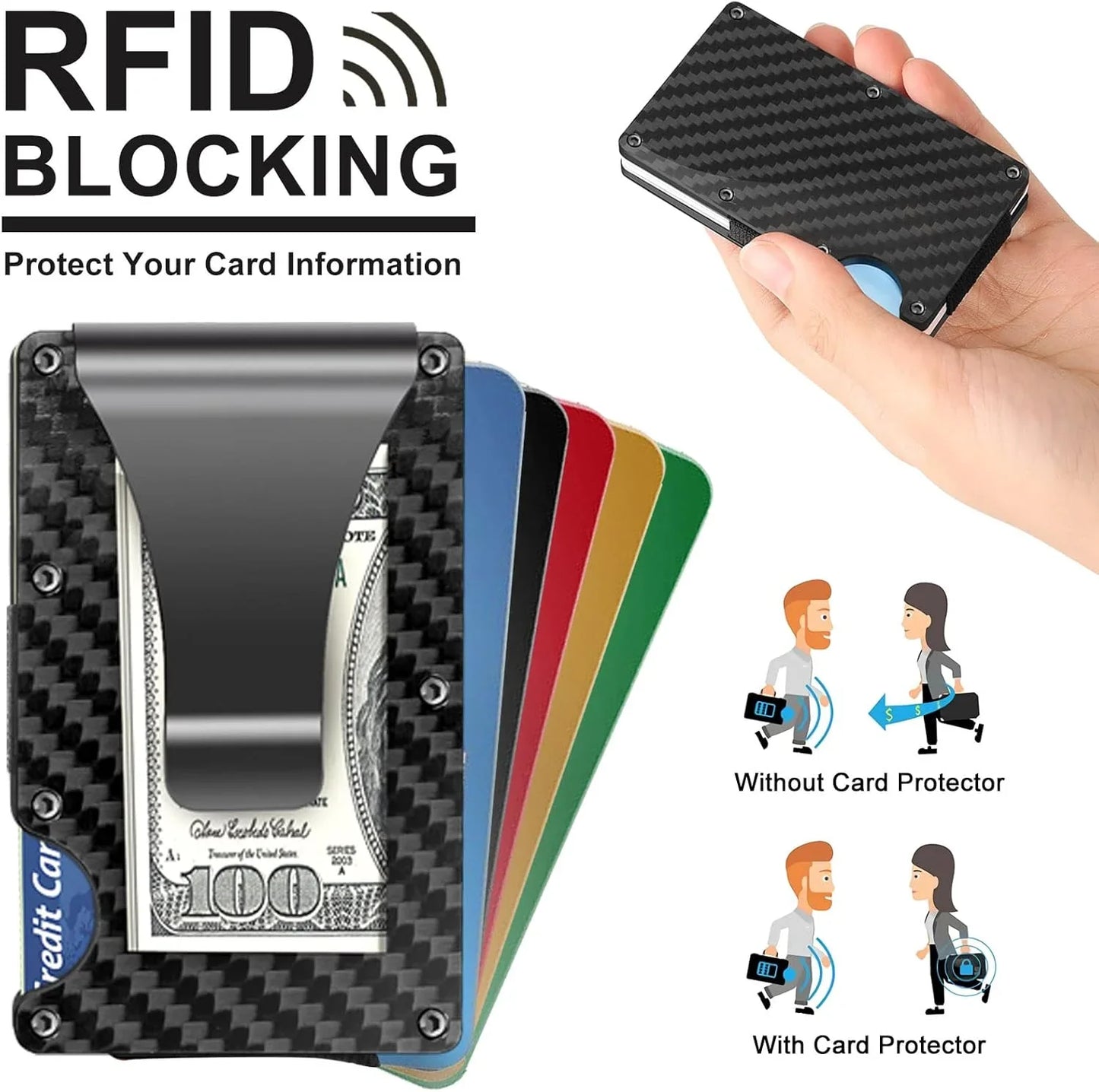 Schlanker Kartenhalter mit Geldclip – RFID-Schutz