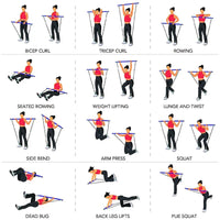 Pilates-Stange mit Widerstandsbändern – Ganzkörpertraining