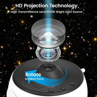Galaktischer Projektor — Erlebe den Zauber des Universums hautnah