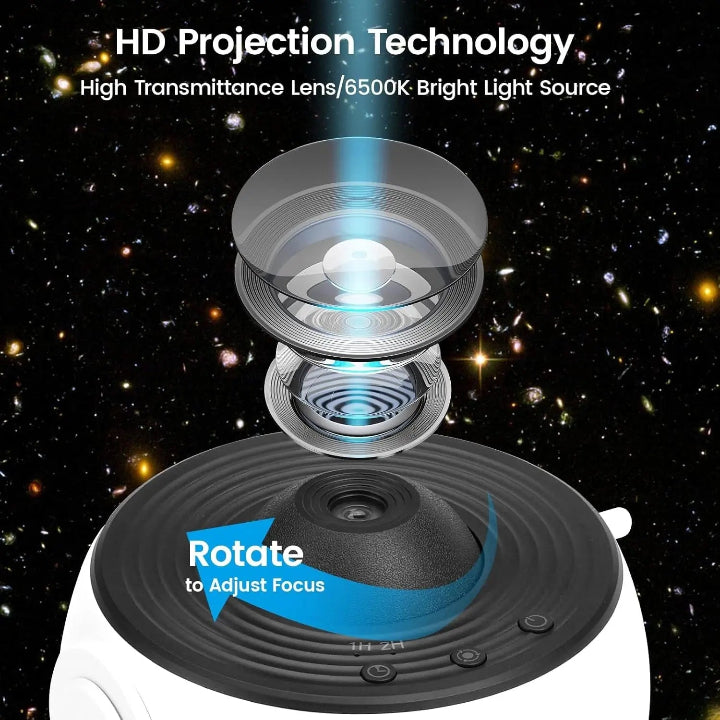 Galaktischer Projektor — Erlebe den Zauber des Universums hautnah