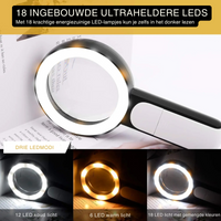 Beleuchtetes Handlupenglas – 85 mm Linse mit 18 LEDs