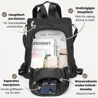 Nie wieder Angst vor Taschendieben – Der Anti-Diebstahl-Rucksack für stilbewusste Frauen