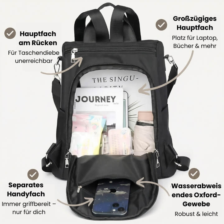 Nie wieder Angst vor Taschendieben – Der Anti-Diebstahl-Rucksack für stilbewusste Frauen