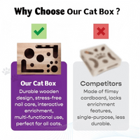 Holz-Katzen-Puzzlebox – Beschäftigung mit Leckerlies & natürlicher Krallenpflege