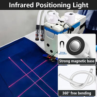 Laser-Nähhilfe – Perfekt gerade Nähte