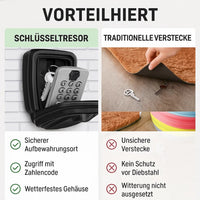 Schlüsselsafe mit Zahlenkombination zur Wandmontage – Immer zugänglich
