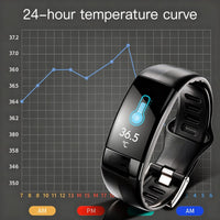 Smartwatch mit EKG, Herzfrequenz und Blutdruckmessung